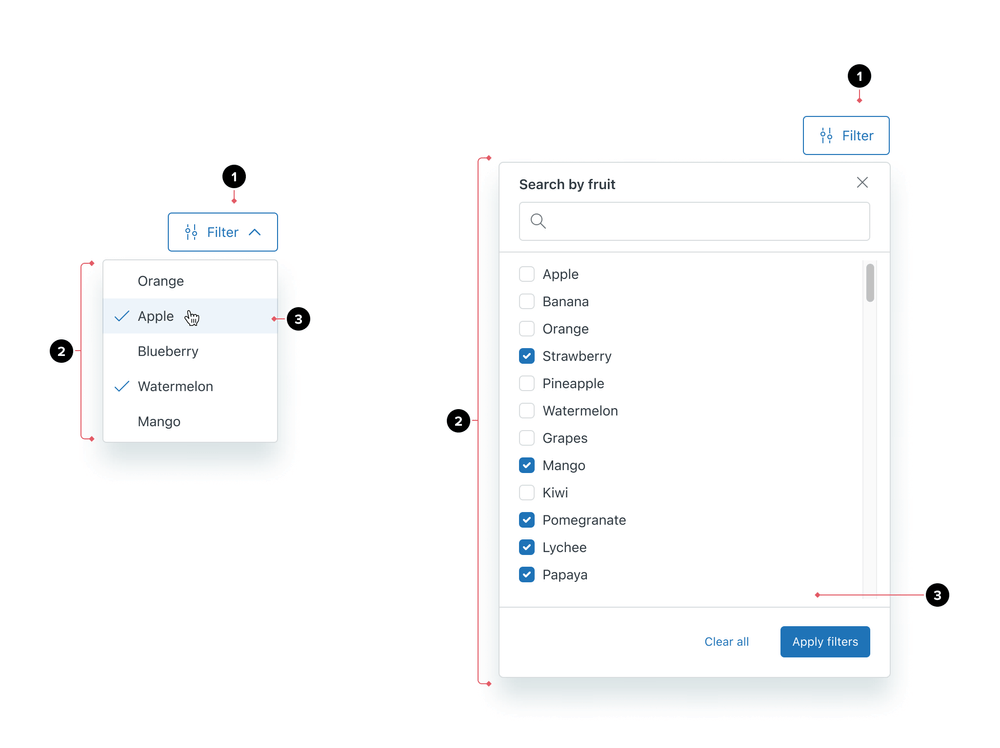 Filter pattern anatomy