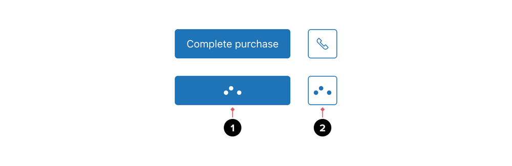 Example of dot loaders when completing an action