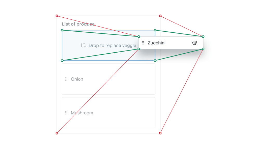 Examples of closest corner, showing lines of corners on multiple dropzones.